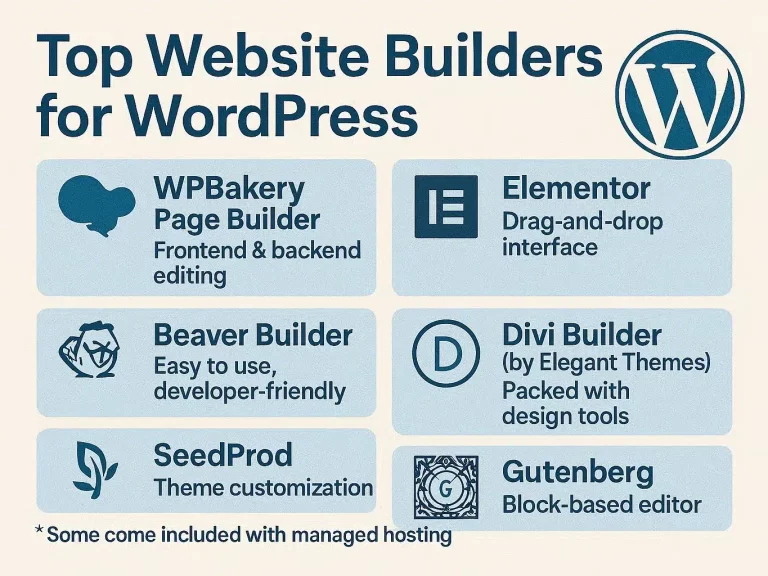 page-builders-wordpress